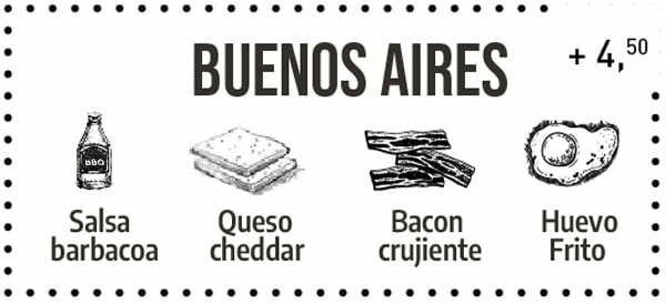 milanesa buenos aires