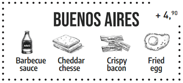 carta ingles milanesa buenosaires